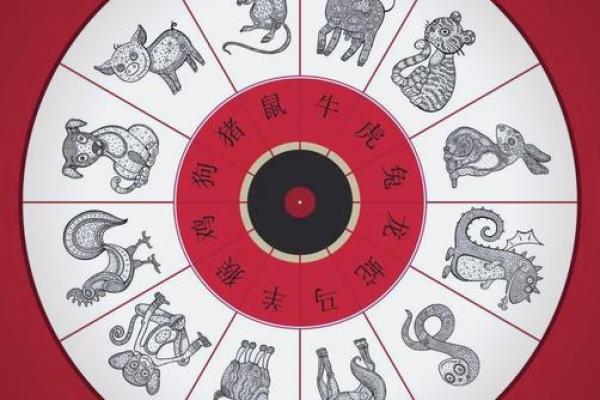 降龙伏虎打一生肖 生肖谜语降龙伏虎答案 降龙伏虎打一生肖 生肖谜语降龙伏虎答案