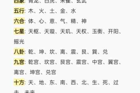 阴阳太极打一数字 阴阳太极对应的数字是什么