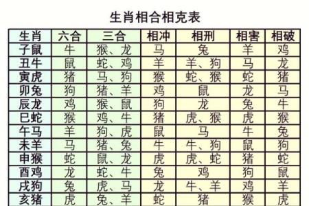 野外风光什么生肖打一生肖 生肖与自然景色对应关系
