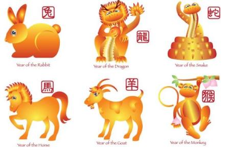 遍身金毛的动物是什么生肖？ 十二生肖中全身金毛的动物