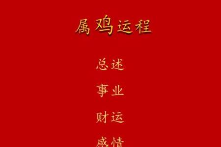 1969年出生的鸡生肖在龙年需要注意哪些健康问题