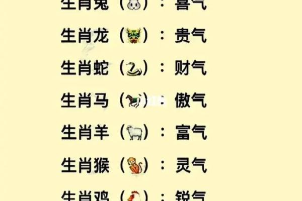 鸿运当头代表哪个生肖 鸿运当头生肖寓意解析 鸿运当头代表哪个生肖 鸿运当头生肖寓意解析